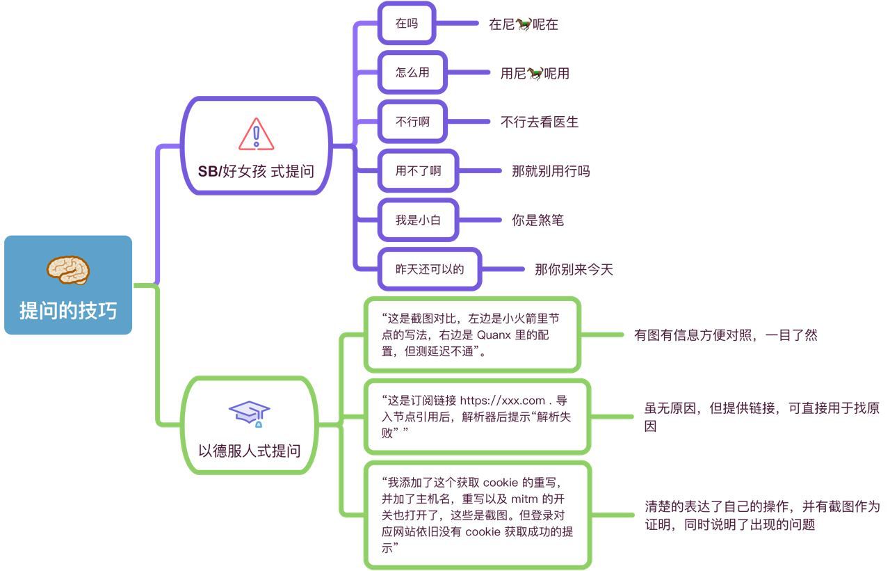 Quantumult X 完整版新手教程